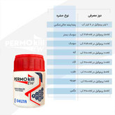 سم کنسانتره پرموکیل ۵۰ سی سی